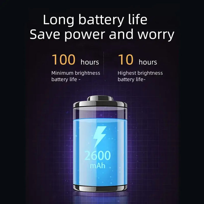 Long battery life graphic showing 100 hours at minimum brightness and 10 hours at highest brightness for a 2600 mAh battery.