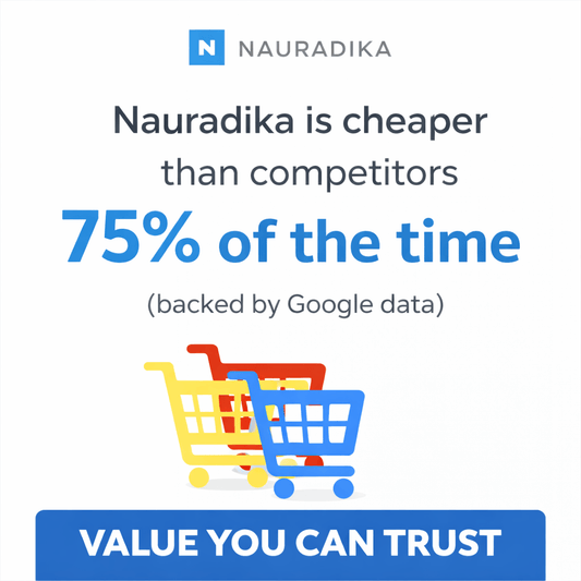 Why Nauradika Is Cheaper Than Competitors 75% of the Time (Backed by Google Data)