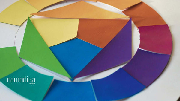 A guide to the Bauhaus theory of colour: color wheel with geometric shapes and various hues from the Bauhaus school design principles