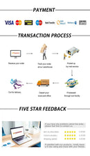 Payment and transaction process infographic with five-star feedback rating system
