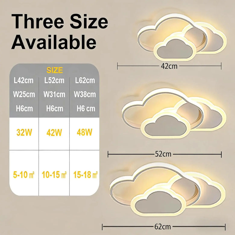 Cloud-shaped ceiling light with size chart and dimensions on a beige background