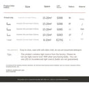 Nordic Smoke Glass Bubble Chandelier – Modern Grape Cluster Pendant Light size and specifications chart.