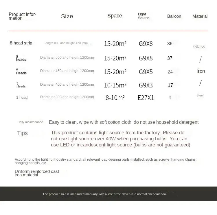Nordic Smoke Glass Bubble Chandelier – Modern Grape Cluster Pendant Light size and specifications chart.