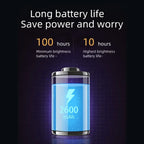 USB Rechargeable Wall Spotlight - No Wires Needed