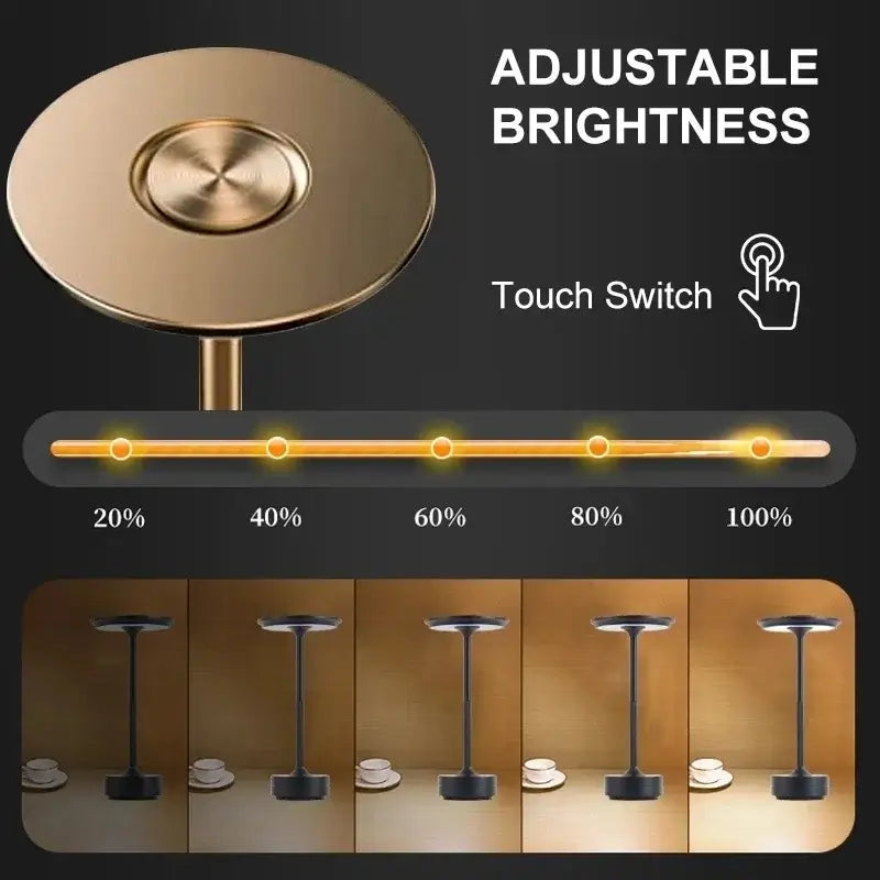 Gold cordless table lamps, showing different light temperatures