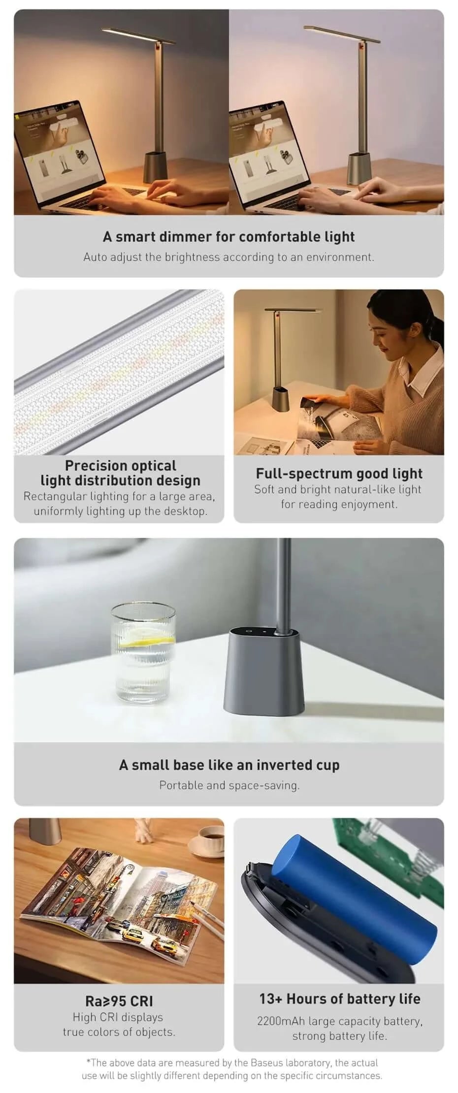 Lamps, Lamps, Lamps, Foldable LED Desk Lamp