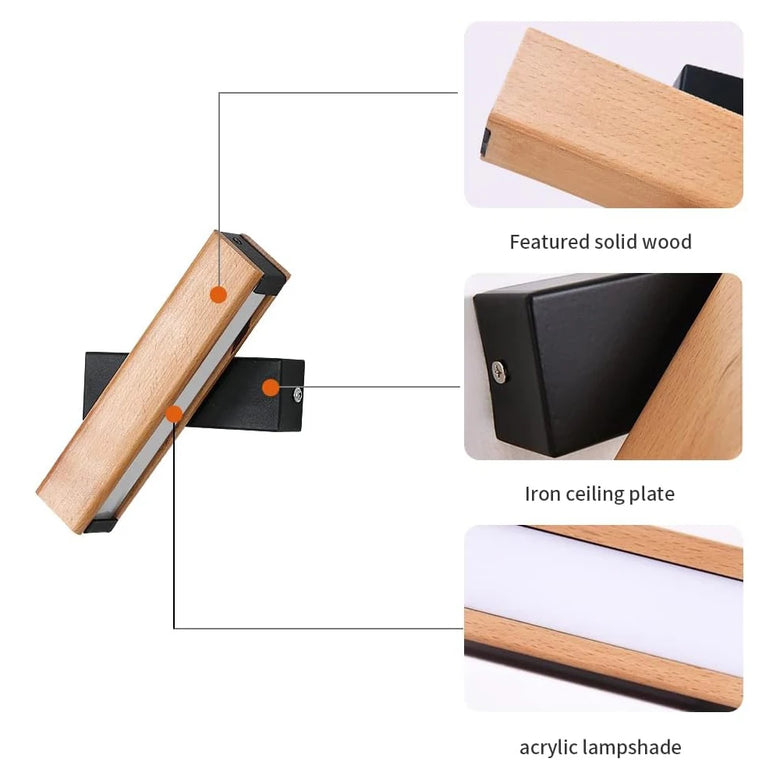 A product feature diagram showing a wall-mounted linear light fixture with callout labels pointing to a solid wood finish, an iron ceiling plate, and an acrylic lampshade on a white background.