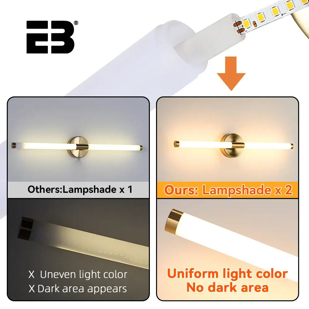 Bold & Modern Vanity Wall Light - Cool or Warm LED