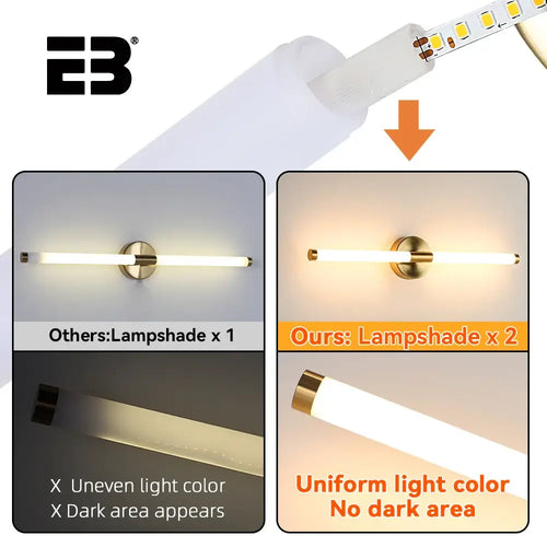 Contemporary Vanity Wall Light comparison showing uniform light color with two lampshades for better illumination