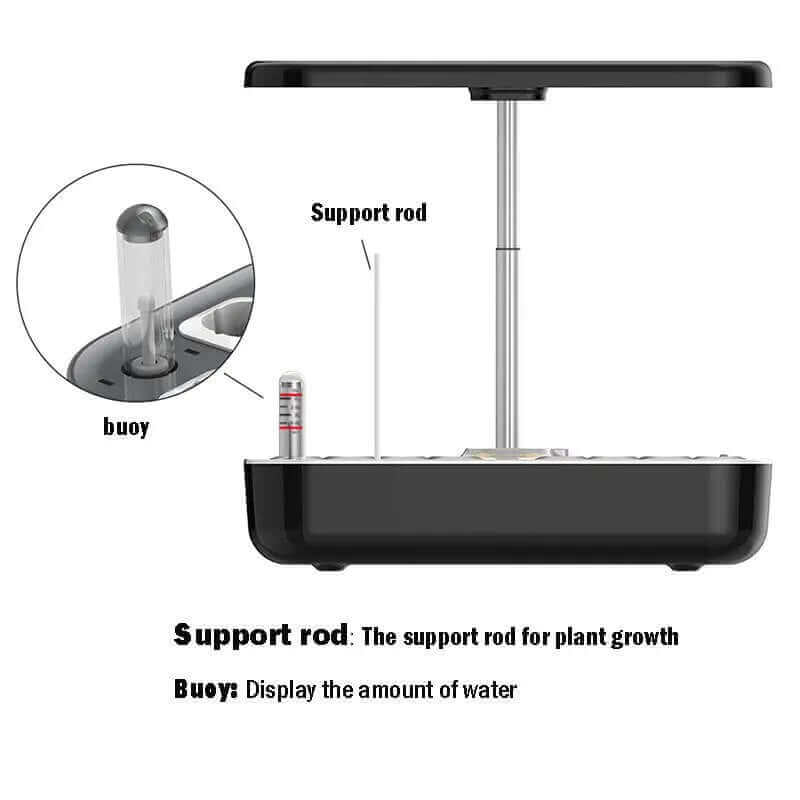 Plant & Herb Growing Kits, Plant & Herb Growing Kits, Plant & Herb Growing Kits, Grow Fresh Herbs Indoors - Hydroponics Herb Garden Kit